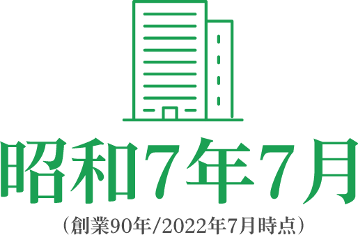 昭和7年7月 （創業90年/2022年7月時点）