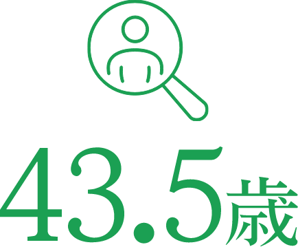 43.5歳