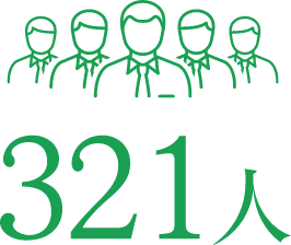 321人