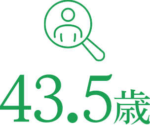 43.5歳